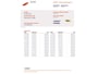 Peugeot 3008 1.6 THP Style Airco, Cruise Control, Trekhaak, Stuurbekrachtiging