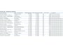 Kia Picanto 1.0 DPi ComfortLine Airco Cruise-Control Bluetooth DAB Org.NL NAP