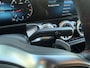 Mercedes-Benz GLB 200 Business Solution AMG PANORAMADAK