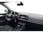 Skoda Karoq 1.5 TSI ACT Ambition Business