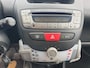 Peugeot 107 1.0 Active