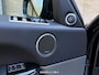 Land Rover Range Rover Sport 5.0 V8 SC SVR