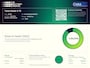 Tesla Model S 75D Base | Trekhaak | CCS | SOH 89,5% |