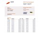 Opel Combo 1.5D 131pk Automaat Euro 6 Lang L2 - Airco - Camera - Cruise - Trekhaak