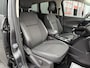 Ford Kuga 1.5 EcoBoost Titanium