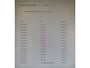 Mercedes-Benz SLK 55 AMG / MAGIC SKY / NAPPA / ILS / HARMAN