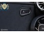 Mercedes-Benz CLA 250 e AMG Line PANO SFEER NIGHT PAKKET