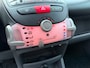 Citroën C1 1.0-12V AMBIANCE