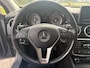 Mercedes-Benz CLA 200 Ambition