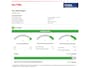 Nissan Leaf e+ Tekna 62 kWh / SOH 93% / Navigatie / Apple Carplay/Android Auto / Achteruitrijcamera / Bose audio / Stoel-/Stuurverwarming / Afneembare Trekhaak /