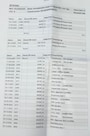 Volkswagen Caddy 2.0 TDI 55KW 75PK EURO 6 AIRCO/ TREKHAAK/ RVS IMPERIAAL/ ORIGINEEL AUDIO/ 100% DEALERONDERHOUDEN