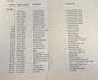 Mercedes-Benz Citan 110 CDI 70KW 95PK EURO 6 AIRCO/ CRUISE CONTROL/ PARKEERSENSOREN/ 100% DEALERONDERHOUDEN