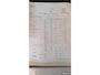 Nissan Pixo 1.0, 100% Dealeronderhouden, Garantie, Airco