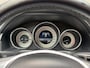 Mercedes-Benz E-klasse 250 Ambition Avantgarde 211 PK