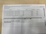 Skoda Octavia 1.5 e-TSI Sport Business