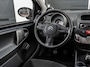 Citroën C1 1.0-12V Ambiance 5-Deurs|Airco!
