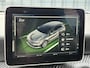 Mercedes-Benz A-klasse 250 Sport