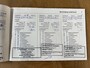 Opel Astra Sports Tourer 1.0 Edition | Camera | Climate control | RIJKLAAR
