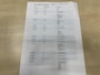 Peugeot 308 1.2 PureTech Allure