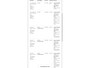 Land Rover Range Rover Evoque 2.0 Si4 HSE Dynamic PANORAMADAK/MEMORY/MERIDIAN/LEDER