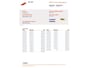 Peugeot 207 SW Outdoor 1.6 VTi XS Panoramadak, Airco, Stuurbekrachtiging