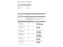 Mazda 3 2.0 TS+ | Afn. Trekhaak, Navi, Camera, Stoelverw., Climate | Dealeronderhouden | NAP |