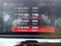 BMW X1 sDrive20i Executive TREKHAAK / NAVI / SPORTSTOEL /