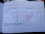 SEAT Altea XL 1.4 TSI 125pk 2e eig. Clima Cruise Historie Ruimte Hoge instap