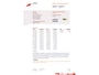 Mitsubishi Outlander 2.0i 147pk Automaat 2e eig. Leder Schuifdak Trekhaak