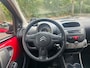 Citroën C1 1.0-12V Ambiance | AUTOMAAT | INRUILKOOPJE | AIRCO | ELEC PAKKET |