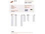 Ford Ka 1.2 Cool & Sound start/stop Airco, Stuurbekrachtiging