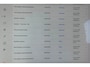 Tesla Model 3 Long Range AWD 75 kWh, NL AUTO! Pano, Leder, SOH 89%,