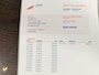 Volkswagen Golf Sportsvan 1.5 TSI ACT Highline Automaat *Geen Afl. ksoeten*