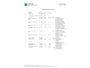 Opel Astra 1.0 Innovation 5DRS ✅Airco✅1e.eig✅Deal.Onh✅Trekh