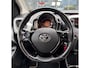 Toyota Aygo 1.0 VVT-i x-play