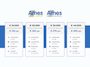 Volkswagen Tiguan 1.5 eHybrid Life Edition Dodehoeksensoren | 360 graden camera 'Area View' | Elektrisch bedienbare achterklep