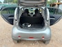 Mitsubishi i-MiEV 4-peroons 16 kWh/AUTOMAAT