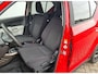 Suzuki Ignis 1.2 Select