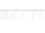 Volkswagen Tiguan 1.4 TSI eHybrid Life | ACC | Led | Winter Pakket |