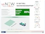 Ford Kuga 2.5 PHEV ST-Line X AUTOMAAT|360 CAMERA|ACC|BANG OLUFSEN|CARPLAY|KEYLESS|PANORAMA|STOEL-STUUR-VOORRUIT VERWARMING