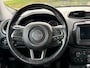 Jeep Renegade 1.3T 180pk 4WD AT9 Limited rijklaarprijs bovag garantie