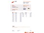 Citroën C4 Cactus 1.2 PureTech Feel*Navi*Cruise*Pdc*