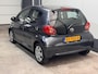Toyota Aygo 1.0-12V