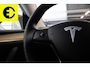Tesla Model Y Performance AWD 75 kWh |21 inch Uberturbine