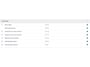 Renault Grand Scenic 140PK-INTENS-AUTOM-86DKM-NAVI-CAMERA-TREKH-7 ZITS-