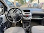 Citroën C1 1.0-12V Ambiance TOERENTELLER/ELEK RAMEN