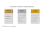 Citroën C4 Cactus 1.2 One-Tone 110 PK Automaat | Distributieriem vervangen! | Camera | Cruise | Navi | Bluetooth | LM Velgen