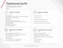 Opel Astra 1.6 180pk Ultimate GS-Line|Pano|1e eig|Full option