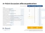 Hyundai i20 1.0 T-GDI Comfort 90pk | APPLE CARPLAY / ANDROID AUTO | LM-VELGEN | CAMERA | NAVI |