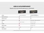 Suzuki Vitara 1.4 Boosterjet Smart Hybrid Select Automaat | Navigatie | Adaptieve Cruise Control | Apple Carplay/Android Auto